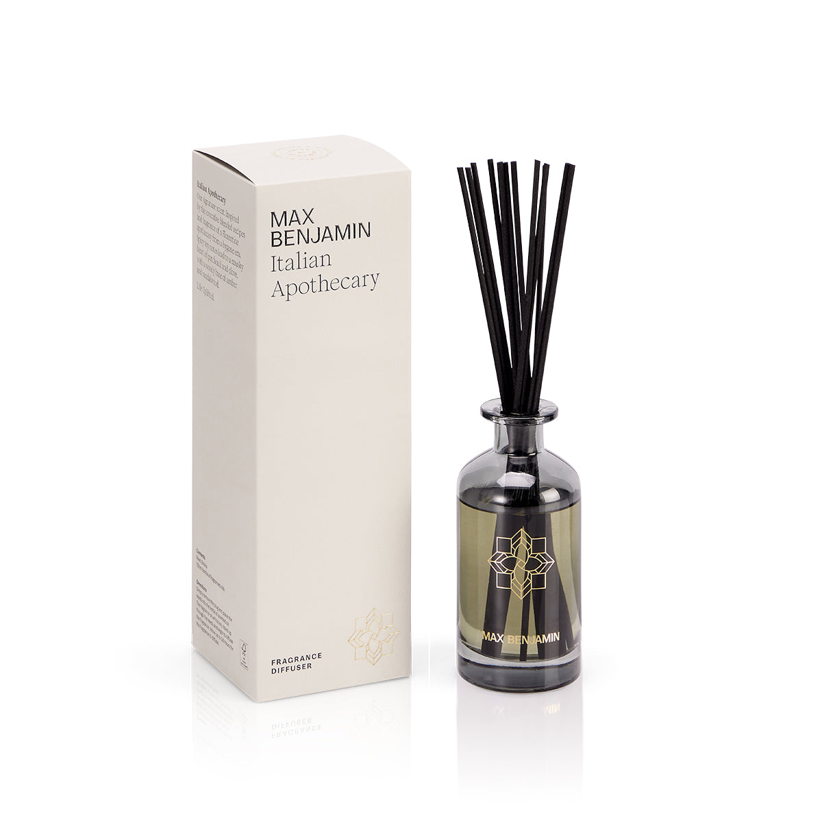 Max Benjamin Italian Apothecary Room Diffuser