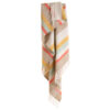 Illusion Stripe Throw Spring - Image 2